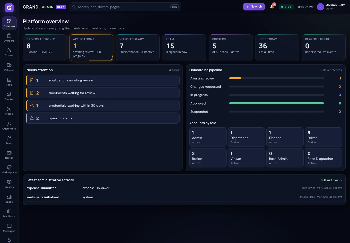 GRAND Command overview screen
